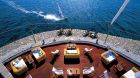Aerial Bar View