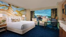 130548903 Resort King Strip View 3000x1431 Mandalay Bay